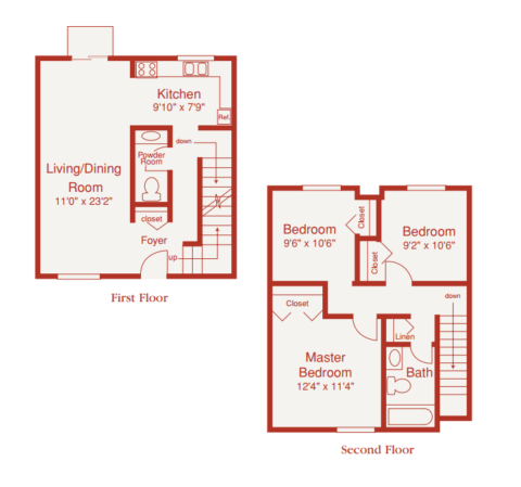 The Cranbrook 3  Bed   1.5  Bath   1,100 Sq. Ft at Shorebrooke Townhomes, Novi, 48375